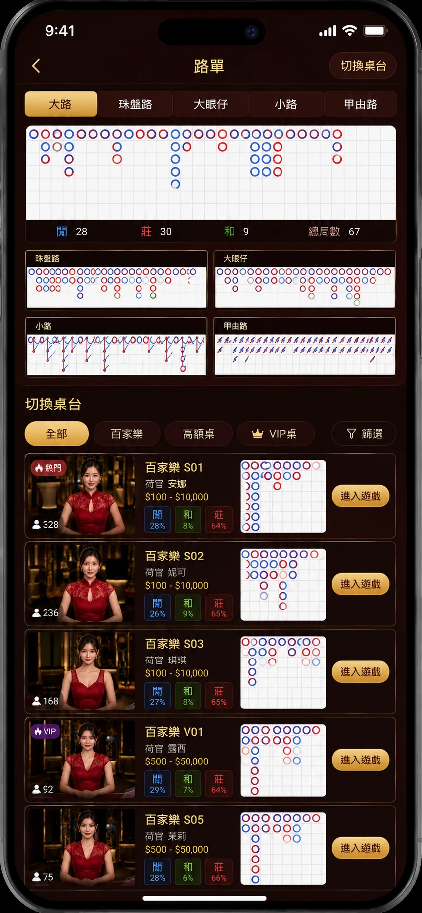 真人百家樂手機路單或切桌畫面，展示多桌切換與路單閱讀