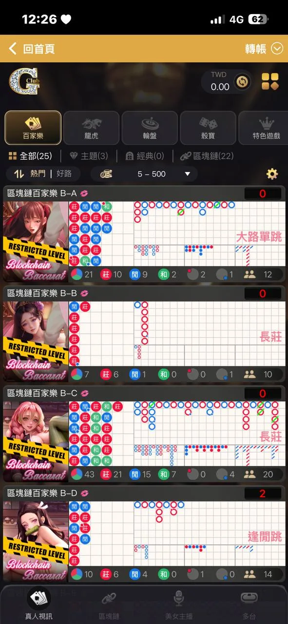 RG 真人百家手機大廳真實截圖，可觀察區塊鏈百家列表、主題桌卡與手機掃桌閱讀感